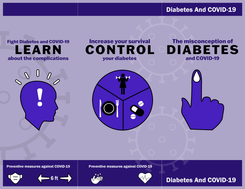 Diabetes Infographic Brochure - Outer