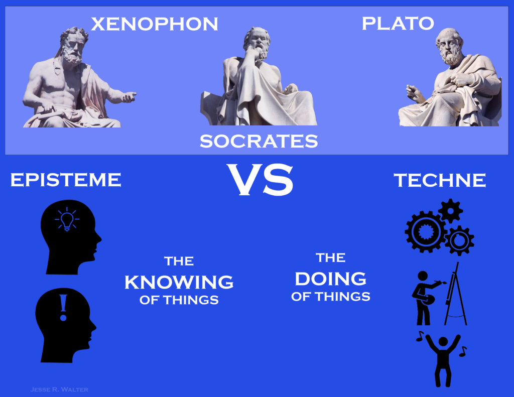 Episteme versus Techne