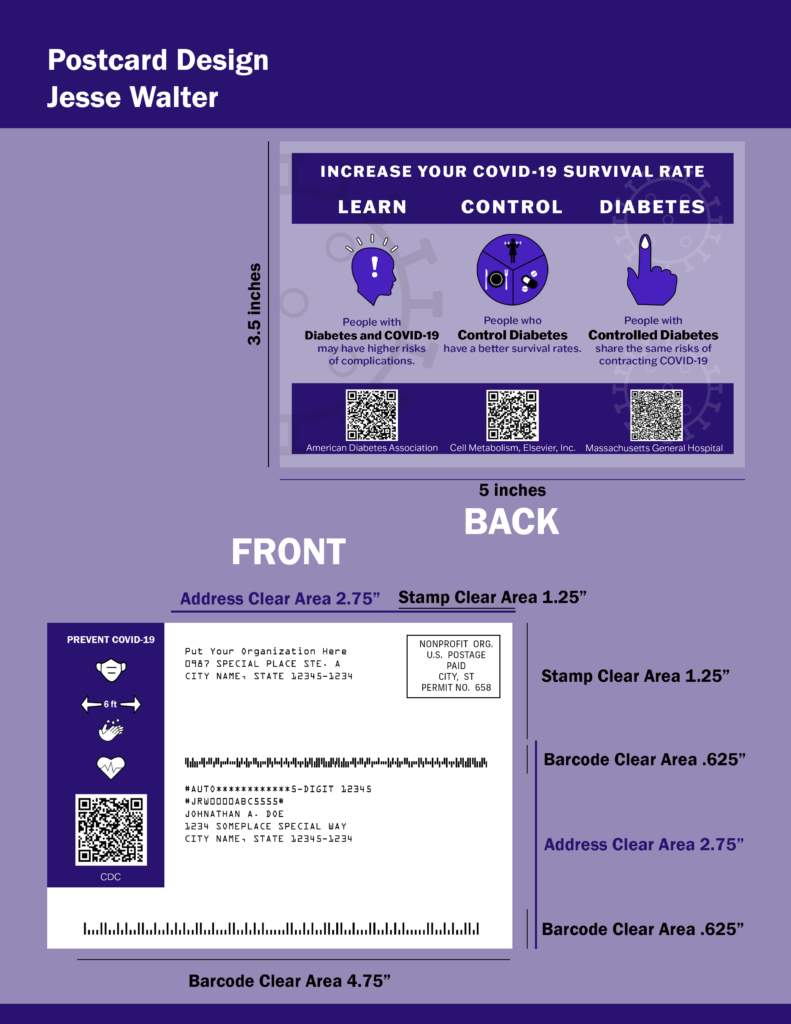 Diabetes Infographic Postcard - Layout